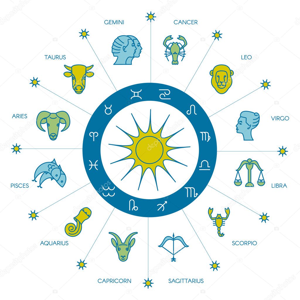 Zodiacal circle with astrology signs. Vector design elements isolated on background. Zodiac Signs