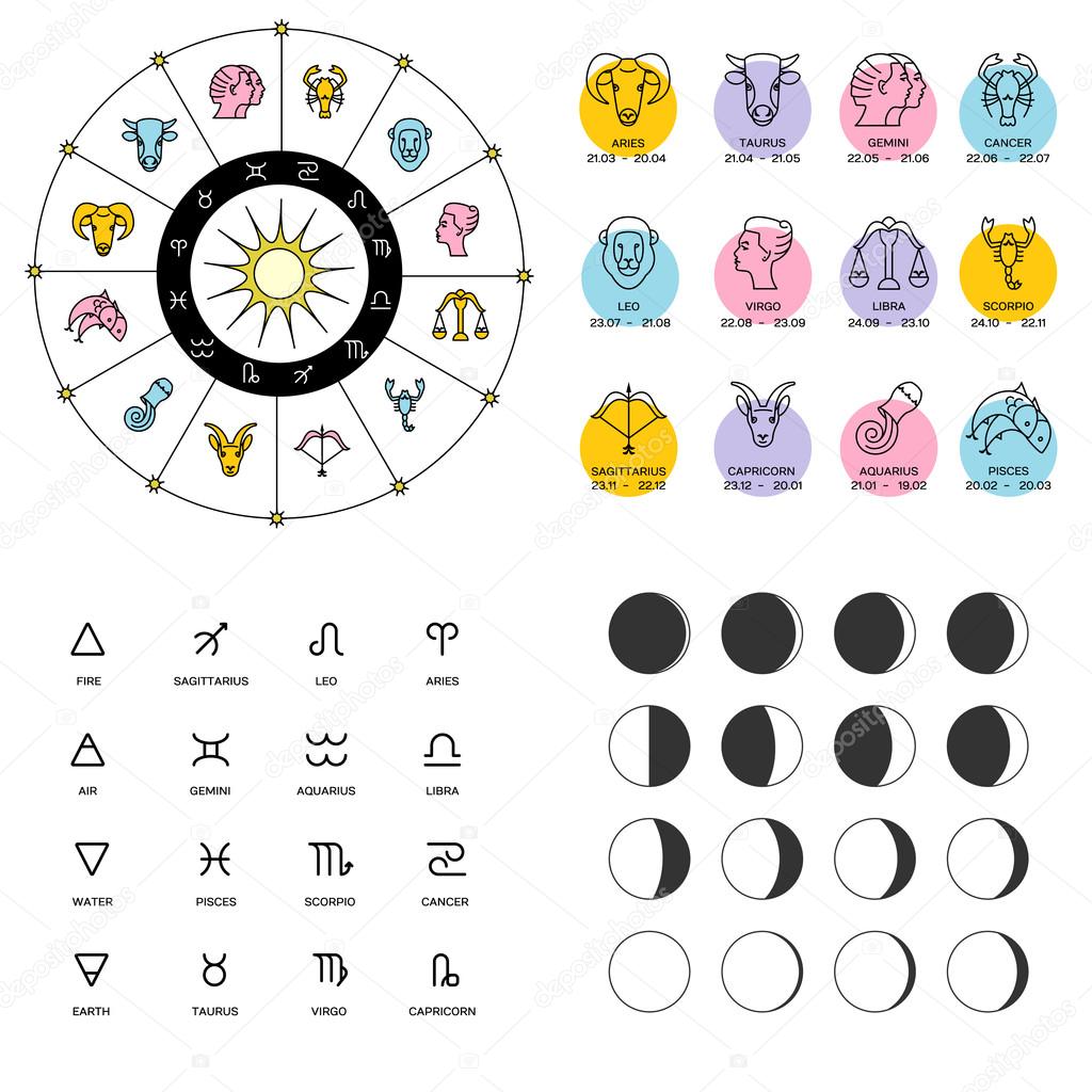set icons phases of the Moon