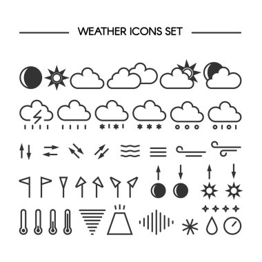 Hava simgeleri ayarlandı