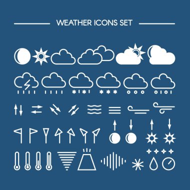 Hava simgeleri ayarlandı