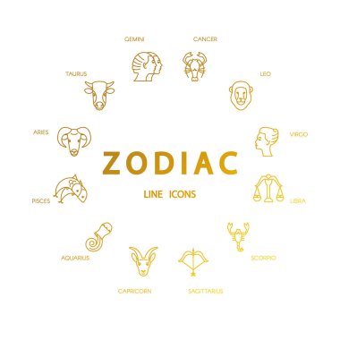 Burçlara sembol ve burç işaretleri