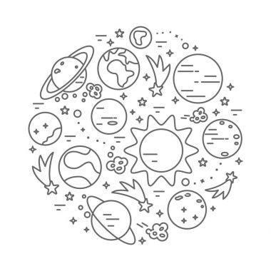 Gezegenler güneş sistemi lineer tarzda.