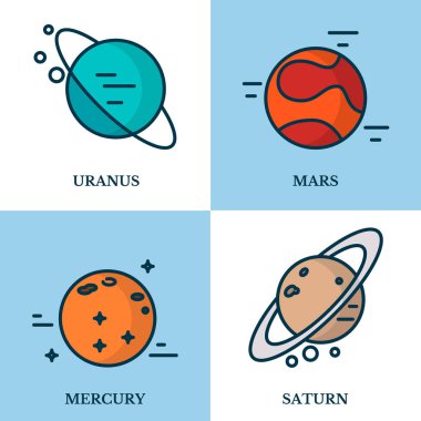 Gezegenler güneş sistemi lineer tarzda.