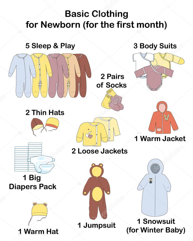 Baby infographics what clothing to buy for the newborn baby for the first month. Set necessary stuff for baby.