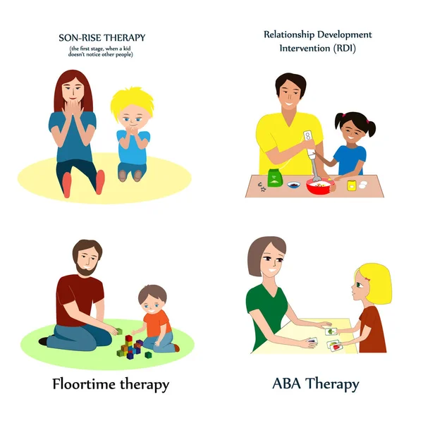 Conjunto de vetores com os principais métodos de correção do autismo. ABA, tempo de inundação, RDI, e terapia filho-rise . —  Vetores de Stock