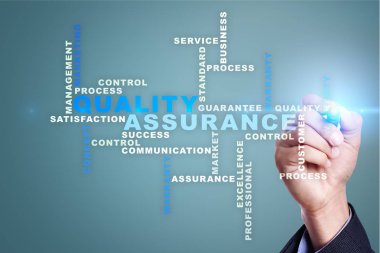 Kalite güvencesi kavramı. Kelime bulutu.