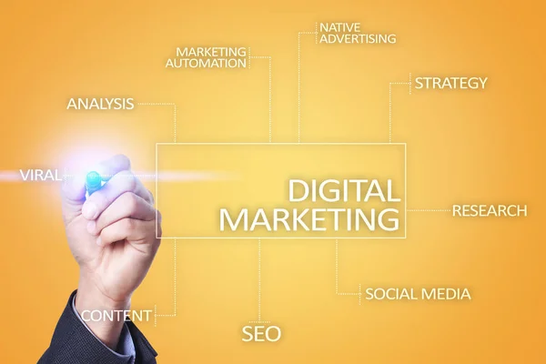 Digitális marketing technológia koncepció. Internet. Online. SEO. SMM. reklám. — Stock Fotó