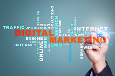Dijital Pazarlama teknoloji kavramı. Online. SEO. SMM. reklam. Kelime bulutu
