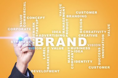 Marka kavramı sanal ekran üzerinde. İş kavramı. Kelime bulutu.