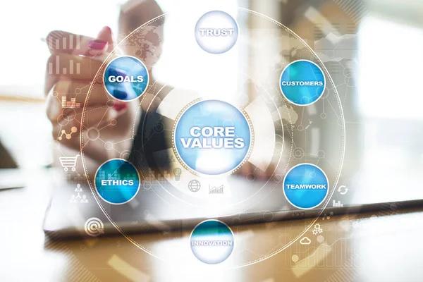 Core values business and technology concept on the virtual screen — Stock Photo, Image