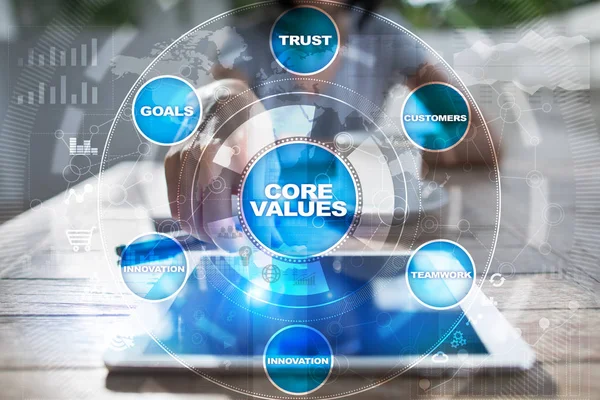 Core values business and technology concept on the virtual screen