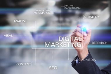 Dijital Pazarlama teknoloji kavramı. Internet. Online. SEO. SMM. reklam.