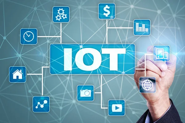 IOT. Internet of Thing concept. Multichannel online communication network 4.0 technology internet wireless application