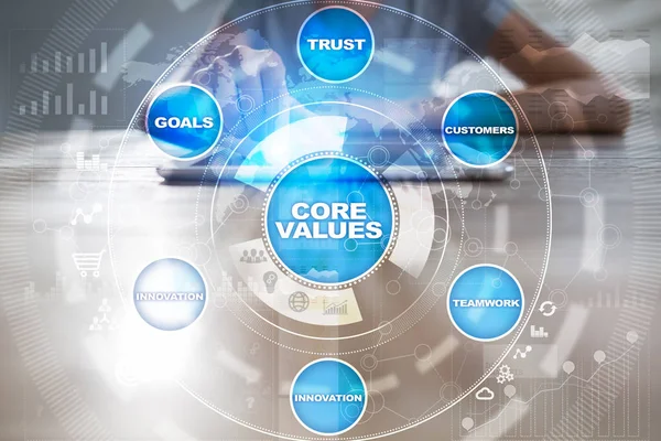 Core values business and technology concept on the virtual screen.