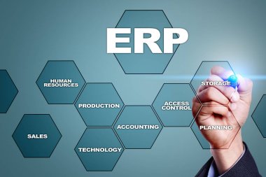 Kurumsal Kaynak Planlama iş ve teknoloji kavramı.