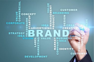 Marka kavramı sanal ekran üzerinde. İş kavramı. Kelime bulutu.