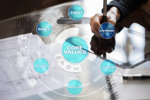 Core values business and technology concept on the virtual screen. — Stock Photo, Image