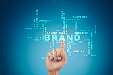 Marka kavramı sanal ekran üzerinde. İş kavramı. Kelime bulutu.