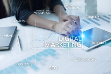 Dijital Pazarlama teknoloji kavramı. Internet. Online. Arama Motoru Optimizasyonu. SEO. SMM. reklam.