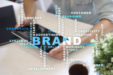 Marka kavramı sanal ekran üzerinde. İş kavramı. Kelime bulutu.