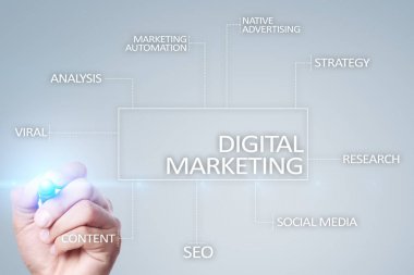 Dijital Pazarlama teknoloji kavramı. Internet. Online. Arama Motoru Optimizasyonu. SEO. SMM. reklam.