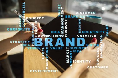 Marka kavramı sanal ekran üzerinde. İş kavramı. Kelime bulutu.