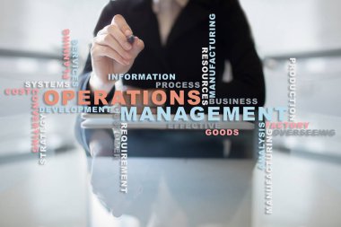 Operasyon Yönetimi kavramı. Sanal ekran üzerinde kelime bulutu.