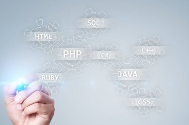 Web geliştirme araçları kavramı sanal ekran üzerinde. Programlama dili ve komut dosyaları. Php, Sql, Html, Java ve diğerleri.