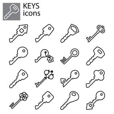  Anahtarları satır kümesi web. 