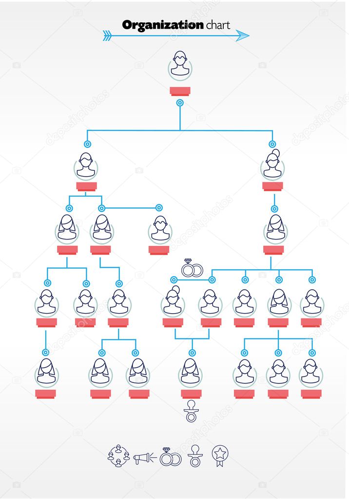 Family Organization Chart
