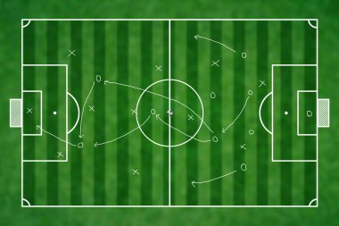 Bir futbol oyunu strateji çizim gerçekçi greenboard.