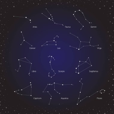 Yıldız Astroloji zodyak cosmos arka planda