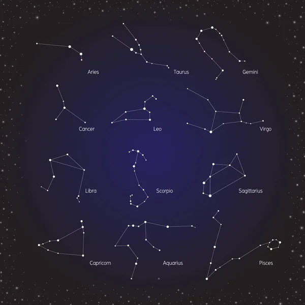 Sternenhoroskop Tierkreis im Kosmos Hintergrund — Stockvektor