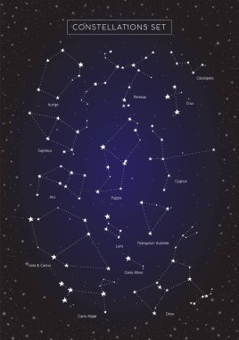 constellation in cosmos background, group of star in galaxy, astronomy set, vector illustration clipart