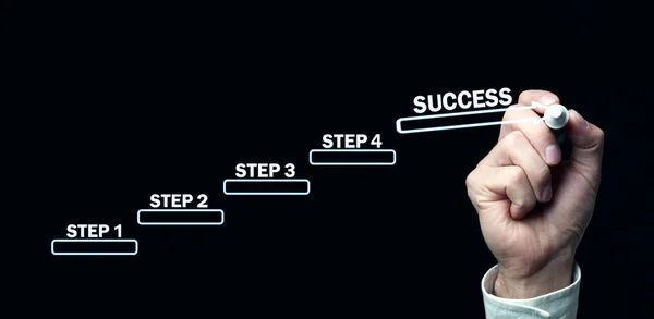 Steps to success concept.
