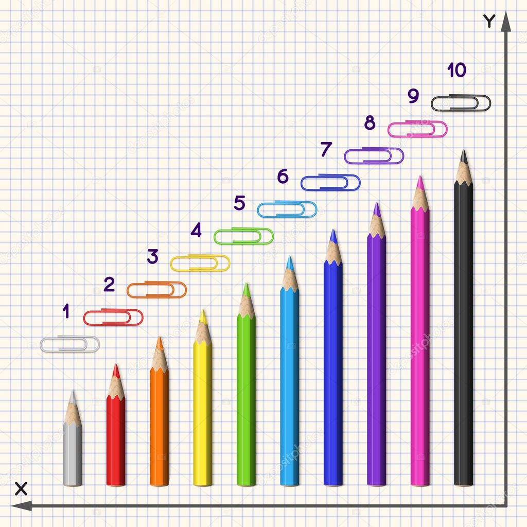 Composition of Pencils and Clips in Form of a Diagram. 