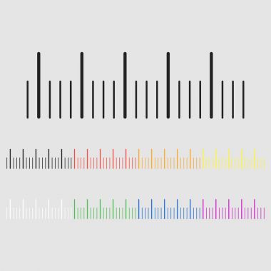 Renk gradyan ölçüm