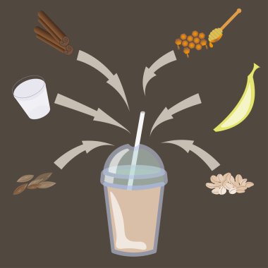 Sonbahar içki. Muz yüzlü tarifi. Doodle tarzı. Çizgi film güler yüzlü Kupası farklı meyve smoothies kokteyl içki ile gitmek.