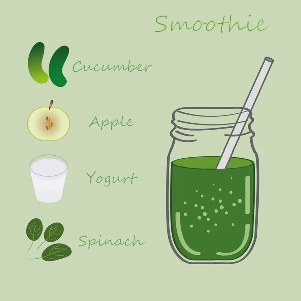 Groene Smoothie recept. Met illustratie van ingrediënten. — Stockvector