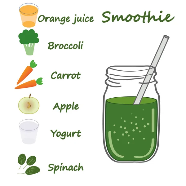 Receta de batido verde. Con ilustración de los ingredientes . — Vector de stock