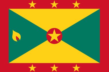 Grenada bayrağı