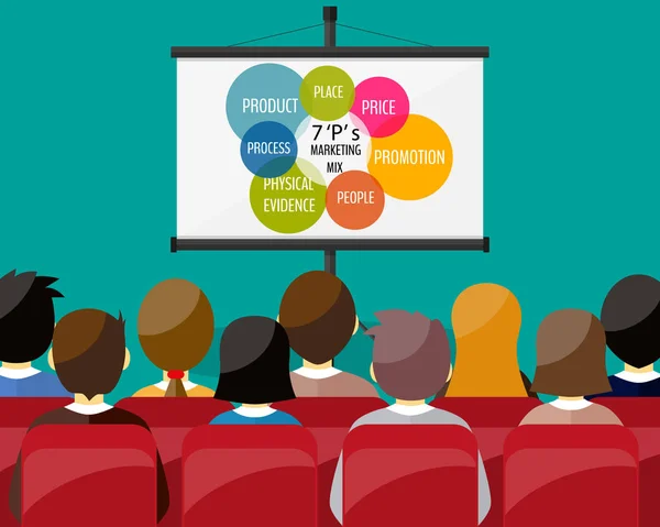 Écran de projecteur avec mix marketing. Formation du personnel, réunion, rapport, école de commerce . — Image vectorielle