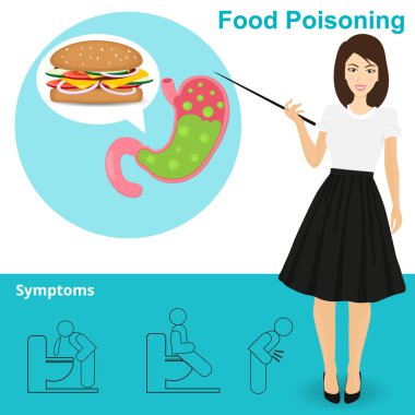 Doktor nedeni mide ağrısı ve gıda zehirlenmesi, mide, iç organlar, vücut, fiziksel, hastalık, anatomi, sağlık hakkında açıklar