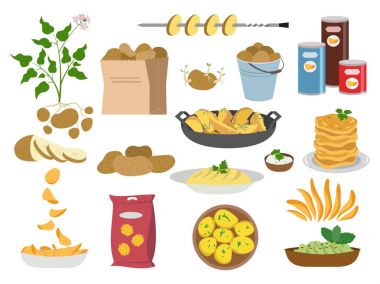 Patates yemekleri beyaz arka plan üzerinde büyük set simgeleri. 