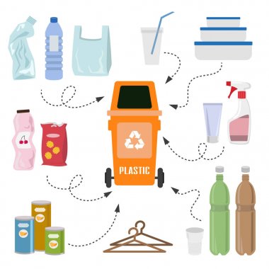 Beyaz arka plan üzerinde plastik çöp konteyner. 