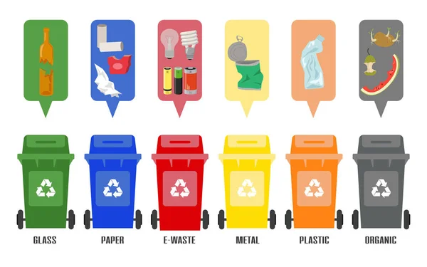 Conjunto de latas de lixo coloridas com lixo classificado no backgr branco — Vetor de Stock