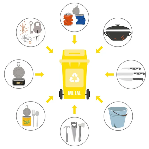 白い背景の上に金属製のゴミ容器. — ストックベクタ