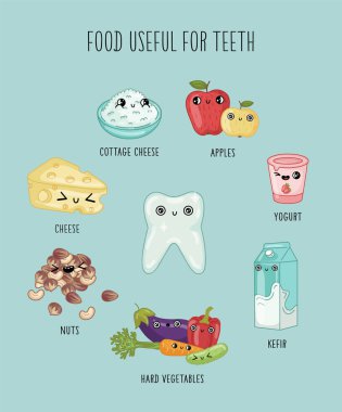 Yiyecek dişler için yararlı. Karikatür doodle vektör ayarlayın. Bu resimde sözel kaygı yardımları için broşürler, el ilanları ve diğer basılı ürünler tasarımı için hem de şirketin web sitesinde yazabilmek için uygundur.