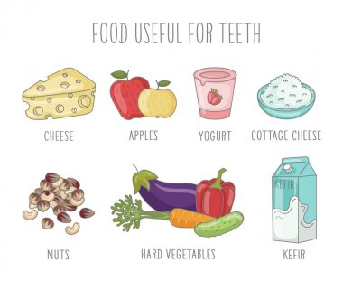 Yiyecek dişler için yararlı. Karikatür doodle vektör ayarlayın. Bu resimde sözel kaygı yardımları için broşürler, el ilanları ve diğer basılı ürünler tasarımı için hem de şirketin web sitesinde yazabilmek için uygundur.