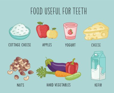 Yiyecek dişler için yararlı. Karikatür doodle vektör ayarlayın. Bu resimde sözel kaygı yardımları için broşürler, el ilanları ve diğer basılı ürünler tasarımı için hem de şirketin web sitesinde yazabilmek için uygundur.